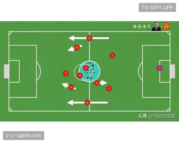维拉战术体系革新:创新打法显著提升球队竞争力 维拉战术体系革新:创新打法显著提升球队竞争力
